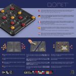 QUOMET – Image 2