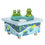 Dancing Grenouilles